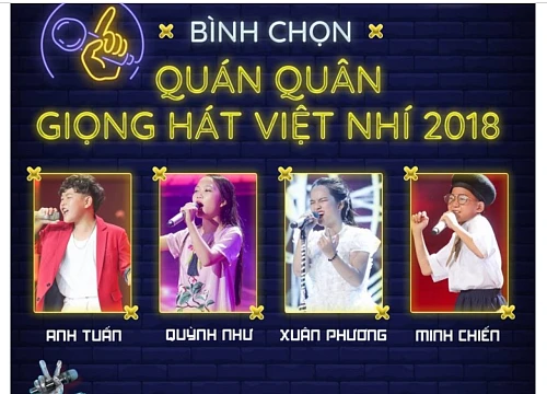 Quỳnh Như - Minh Chiến - Anh Tuấn và Xuân Phương: 'Biệt đội tăng động' sẽ ra sao nếu về cùng 'một nhà'?