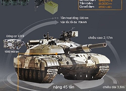 Ukraine đưa "hung thần" T-64 Bulat tới, chiến trường miền Đông sẽ bùng phát dữ dội