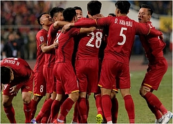 Bất ngờ với mục tiêu mà VFF đặt ra cho ĐTVN ở Asian Cup 2019