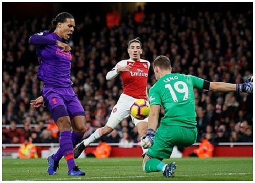 "Emery-ball" đối diện với thử thách cực đại ở Anfield