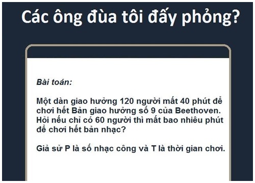 Một dàn giao hưởng 120 người mất 40 phút để chơi hết bản giao hưởng số 9 của Beethoven, hỏi nếu chỉ có 60 người thì mất bao nhiêu phút?