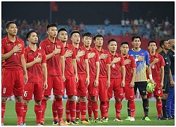 Thể thức và sơ đồ thi đấu tại Asian Cup 2019