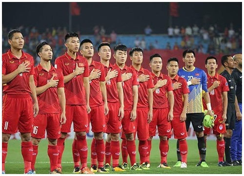 Thể thức và sơ đồ thi đấu tại Asian Cup 2019