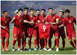 Tuyển Việt Nam đấu Asian Cup: Câu trả lời thích đáng!