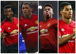 Xác nhận! Dẫn dắt Man Utd, HLV mới phải trọng dụng 4 cái tên này