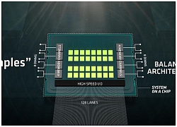 AMD sẽ công bố CPU và GPU tiến trình 7nm tại CES 2019