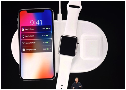 Apple có thể sẽ ra mắt những sản phẩm nào trong năm 2019?