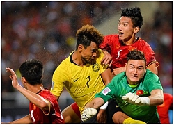 Văn Lâm lọt top 5 thủ thành đáng xem nhất tại Asian Cup 2019