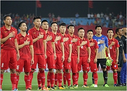 Công bố số áo đội tuyển Việt Nam tại Asian Cup 2019