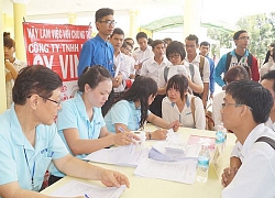 Năm 2019: ĐH Trà Vinh tuyển sinh 83 ngành bậc đại học và sau đại học