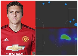 Victor Lindelof đã &#8220;bỏ túi&#8221; hàng tiền đạo Newcastle như thế nào?