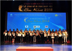 Chính thức phát động Chương trình Danh hiệu Sao Khuê 2019