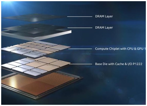 Intel trình làng thiết kế đầu tiên của chip xử lý Lakefield dựa trên kiến trúc xếp chồng 3D