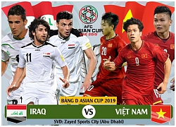 Việt Nam 2-3 Iraq: Bàn thua đáng tiếc