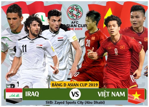 Việt Nam 2-3 Iraq: Bàn thua đáng tiếc