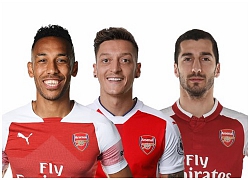 Bạn đã hiểu vì sao Arsenal không thể mua cầu thủ vào tháng Giêng chưa?