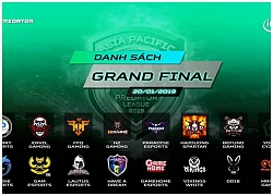 Điểm mặt những cái tên xuất sắc nhất góp mặt vào LAN Final Predator League 2019