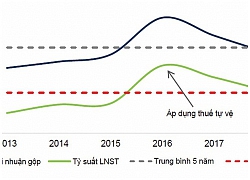 Ngành thép năm 2019: Bóng đen quá khứ có trở lại?