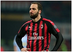 Gonzalo Higuain muốn rời AC Milan ngay tháng 1