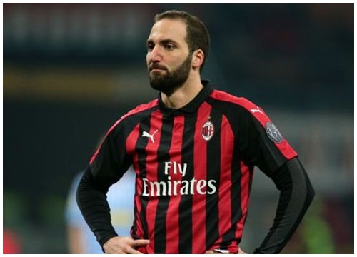 Gonzalo Higuain muốn rời AC Milan ngay tháng 1