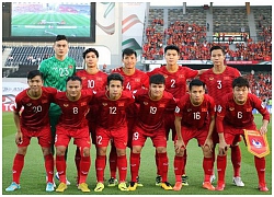 Tuyển Việt Nam hẹp cửa vào vòng 1/8 tại Asian Cup 2019