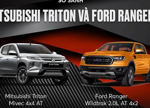 So kè Mitsubishi Triton vs Ford Ranger: Vận hành đấu tiện nghi