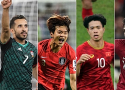 Công Phượng "áp đảo" top 6 bàn thắng đẹp nhất vòng 1/8 Asian Cup 2019