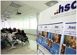 HSC: Giảm 62% trong quý 4, LNTT cả năm vẫn tăng 22% lên 842 tỷ đồng