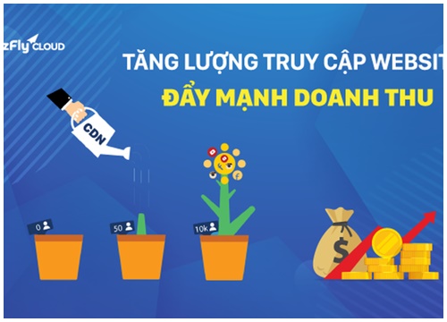 Tăng lượng truy cập website TMĐT và đẩy mạnh doanh thu chỉ với một thao tác