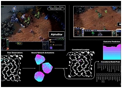 Game thủ Starcraft chuyên nghiệp bị trí tuệ nhân tạo AI đè bẹp với tỉ số... 10-1