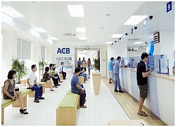 ACB đạt lợi nhuận trước thuế hợp nhất đạt 6.389 tỷ đồng