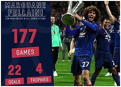 Fellaini đã làm được gì trong hơn 5 năm khoác áo Man Utd?