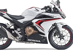 Honda chính thức giới thiệu CBR400R 2019 với ngoại hình bắt mắt và thể thao, giá dự kiến hơn 160 triệu đồng