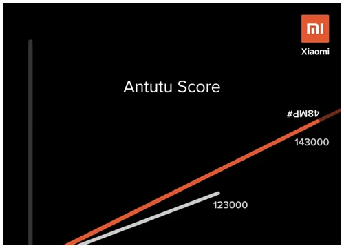 Xiaomi chê smartphone Samsung điểm benchmark thấp hơn của mình