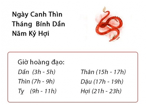 Phong thủy hàng ngày (12/2/2019) của 12 con giáp: Tuổi Sửu đề phòng kẻ xấu ném đá giấu tay