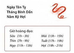 Phong thủy hàng ngày (13/2/2019) của 12 con giáp: Tuổi Dần kìm lòng, không hiếu thắng