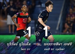 Fan Xuân Trường đổ bộ fanpage Buriram United, fan Thái ngỡ ngàng: "Tôi tưởng mình vào nhầm trang"