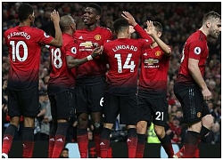 M.U &#8211; Liverpool: Đội hình dự kiến của Quỷ đỏ, cơ hội để Solskjaer có hợp đồng dài hạn