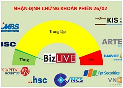 Nhận định chứng khoán 26/2: Sẽ còn nghi ngờ khi thị trường chưa test lại các ngưỡng