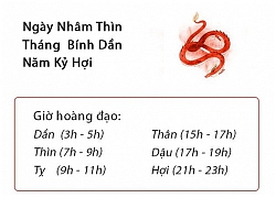 Phong thủy hàng ngày (24/2/2019) của 12 con giáp: Tuổi Dần lan tỏa năng lượng tích cực