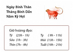 Phong thủy hàng ngày (28/2/2019) của 12 con giáp: Tuổi Thìn đỏ tình, đỏ bạc