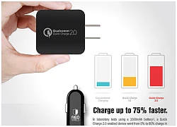 Qualcomm công bố mở rộng chuẩn sạc nhanh Quick Charge sang cả sạc không dây