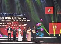 Thêm một số giải thưởng Giải Búa liềm vàng năm 2019