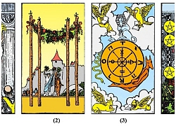 Tử vi hôm nay (27/02) qua lá bài Tarot: Thách thức không khôn ngoan