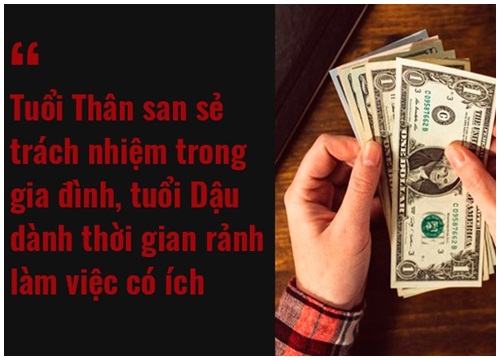 Tử vi hôm nay (2/3/2019) về tài chính của 12 con giáp: Tuổi Dần cân đối chi tiêu trong gia đình