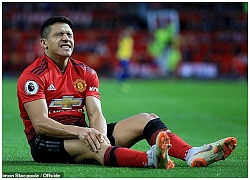 M.U xác nhận Alexis Sanchez chấn thương nặng