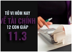 Tử vi hôm nay (11/3/2019) về tài chính của 12 con giáp: Tuổi Tuất ghét bị cầm tay chỉ việc