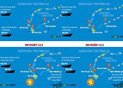 31 năm Gạc Ma bị Trung Quốc cưỡng chiếm: Những hồi ức bi tráng