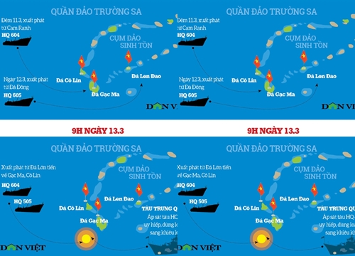 31 năm Gạc Ma bị Trung Quốc cưỡng chiếm: Những hồi ức bi tráng