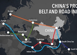 Sự trở lại của thế giới hai cực từ sáng kiến Một vành đai, Một con đường